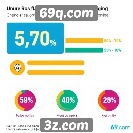 Estatísticas de usuários ativos no 69q.com